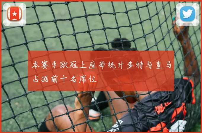 本赛季欧冠上座率统计多特与皇马占据前十名席位